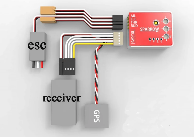 SN Sparrow Flight Controller S - Gyroscope Rc Module recension och pris