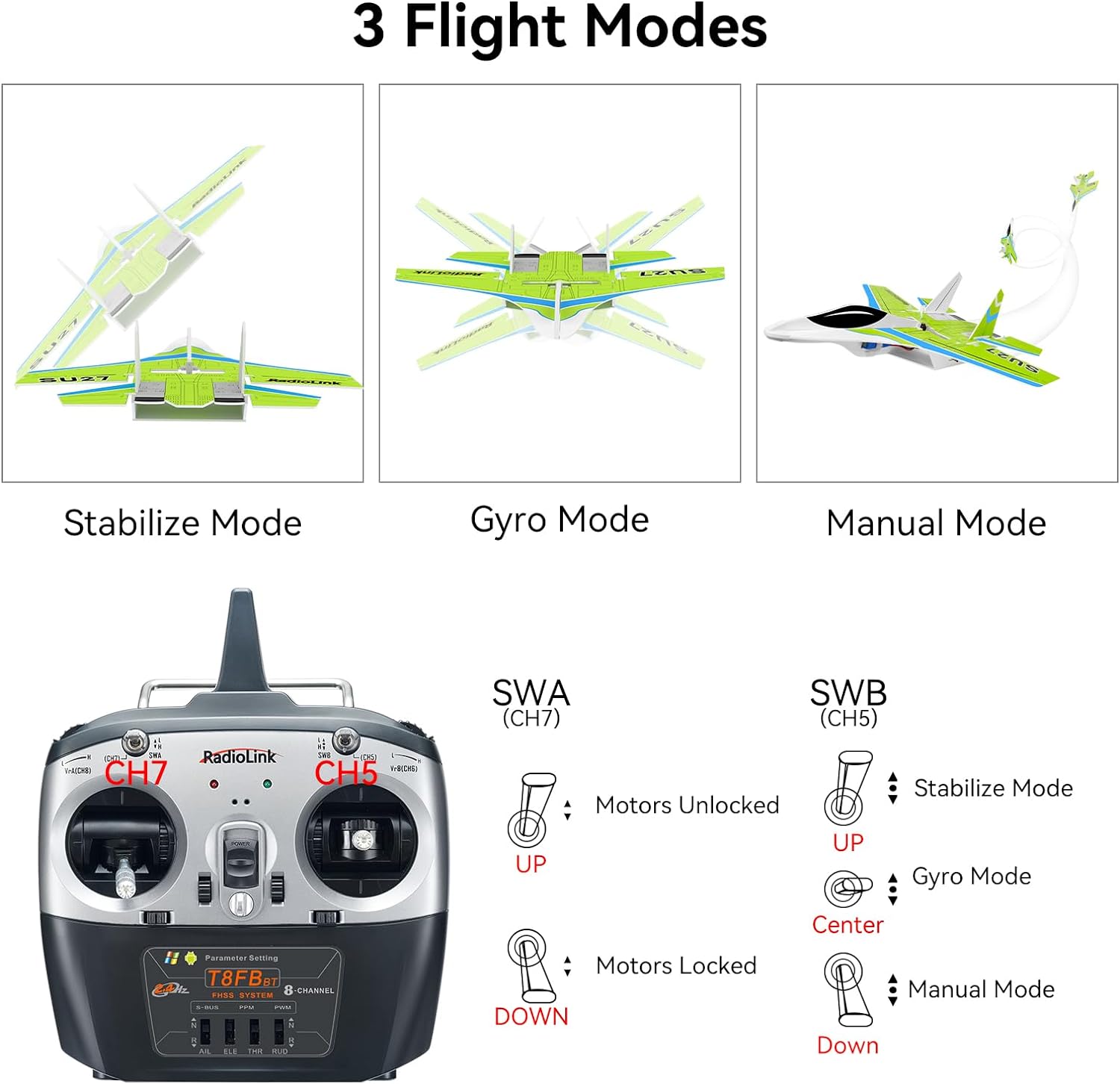 Radiolink Byme-DB Fixed Wing F - Gyroscope Rc Module recension och pris