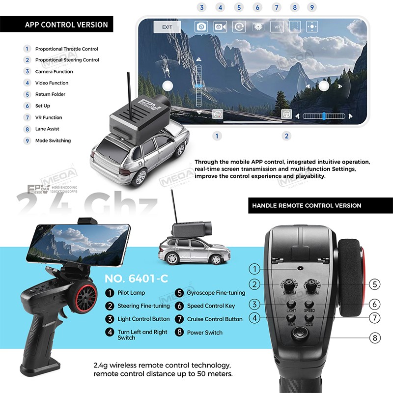 Wltoys 6401-C 1/64 FPV Mini RC - Gyroscope Rc Module recension och pris